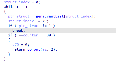 Structure in memory