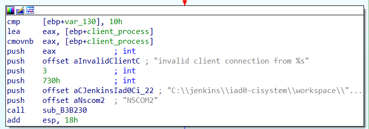 RST ACK packet